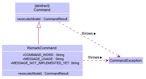 CommandInterface